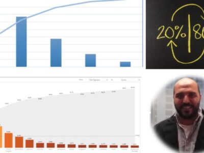 PARETO Analysis and its Applications